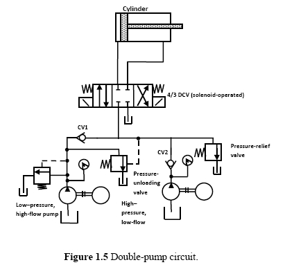 Schematics Image 2